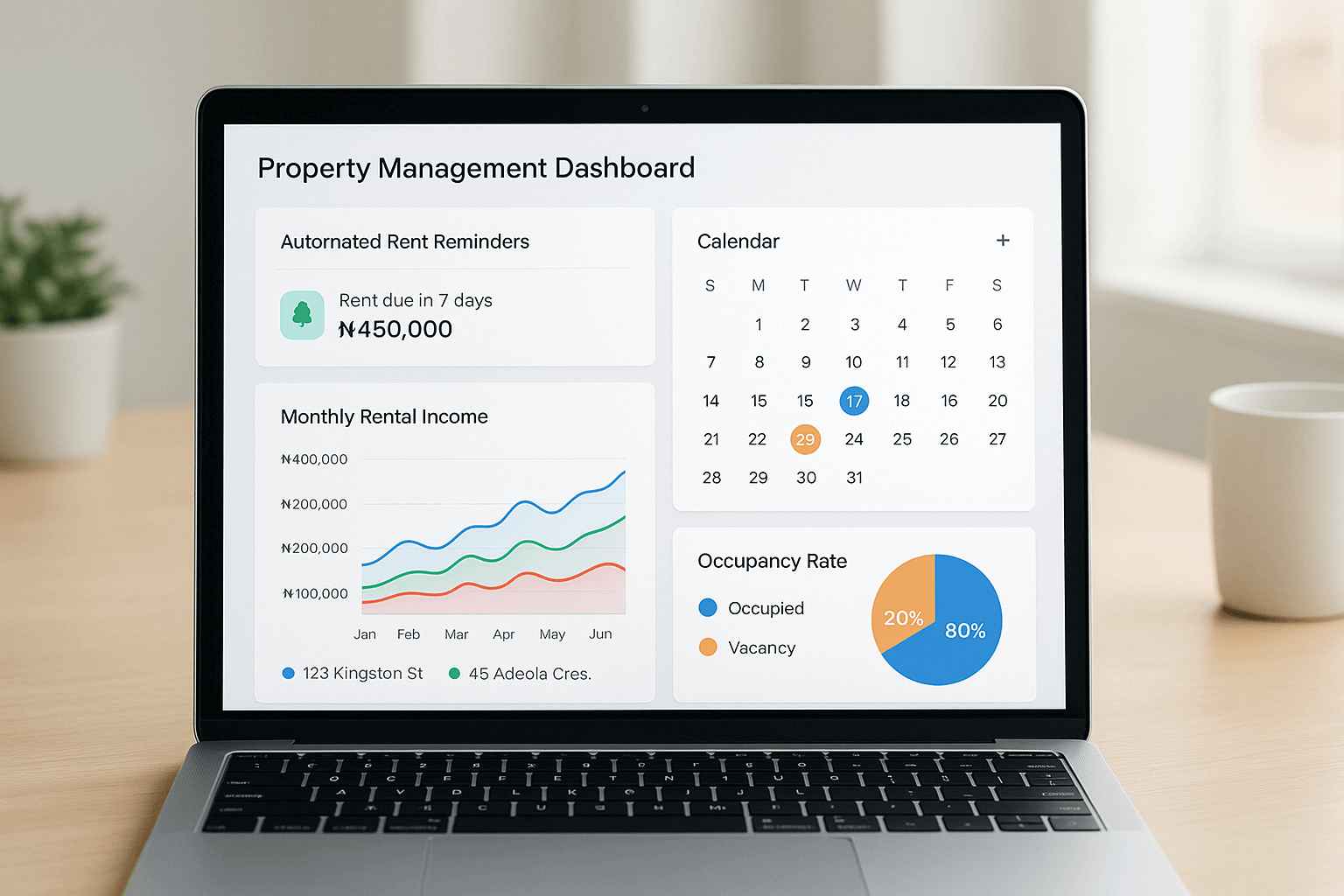 Automate Management